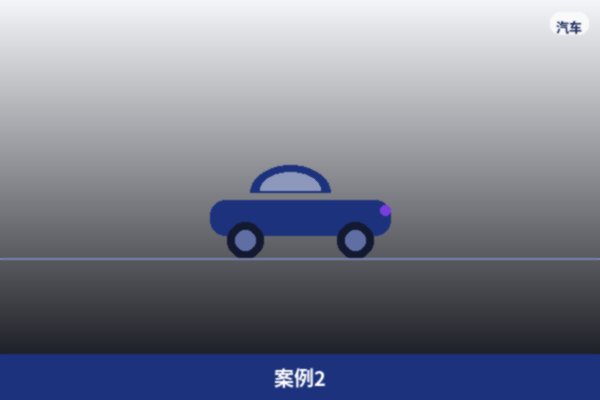 跨区域项目